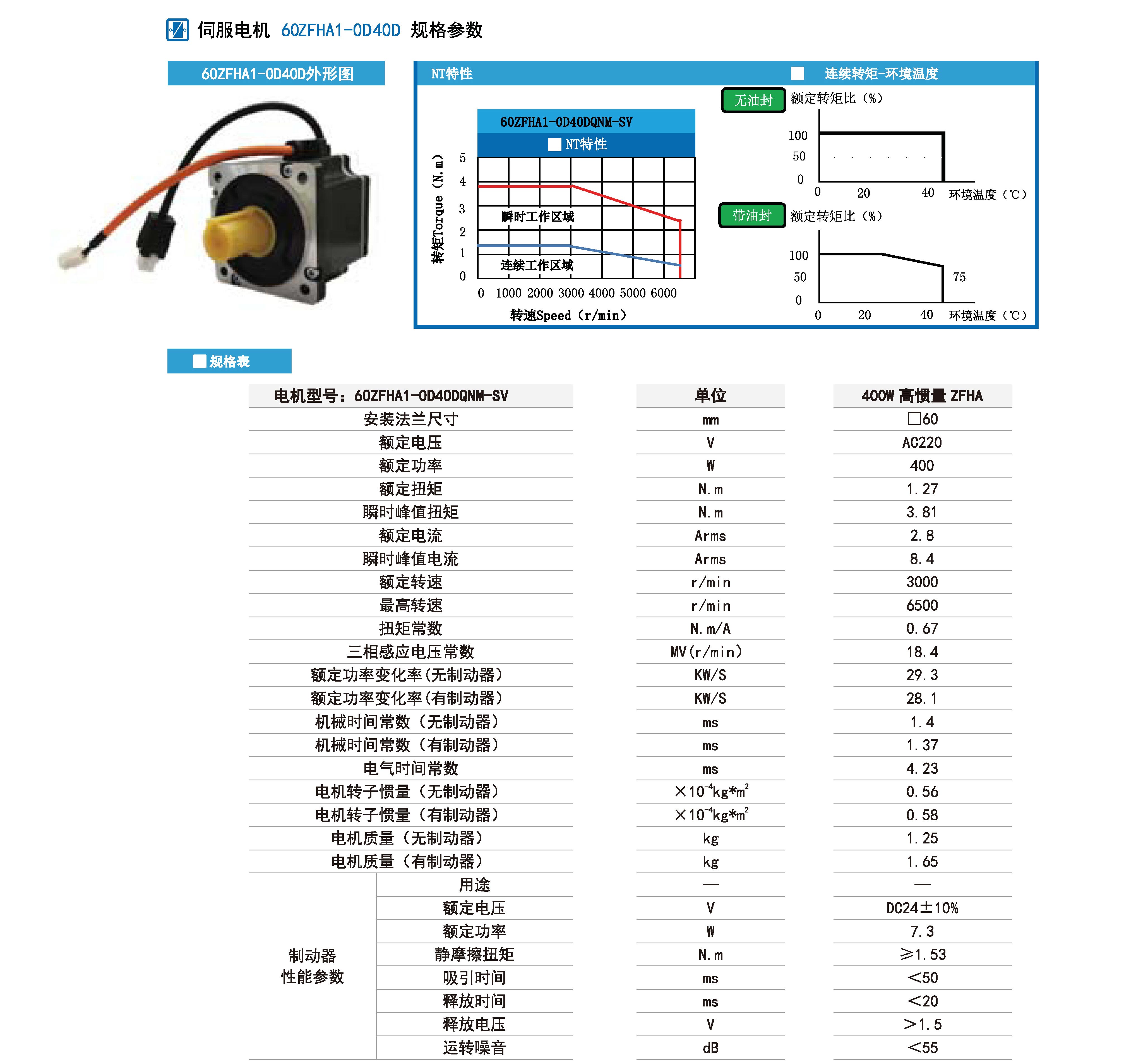 400w伺服規(guī)格參數.jpg